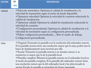 ACCION

Calidad

DESCRIPCION







Vista





 