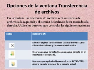 Opciones de la ventana Transferencia
de archivos
•

ICONO

DESCRIPCION

Eliminar objetos seleccionados (acceso directo: SUPR):
Elimina los archivos y carpetas seleccionados.
Crear una nueva carpeta: Crea una nueva carpeta en el
directorio seleccionado.
Buscar carpeta principal (acceso directo: RETROCESO):
Abre la carpeta principal de la carpeta actual.

 