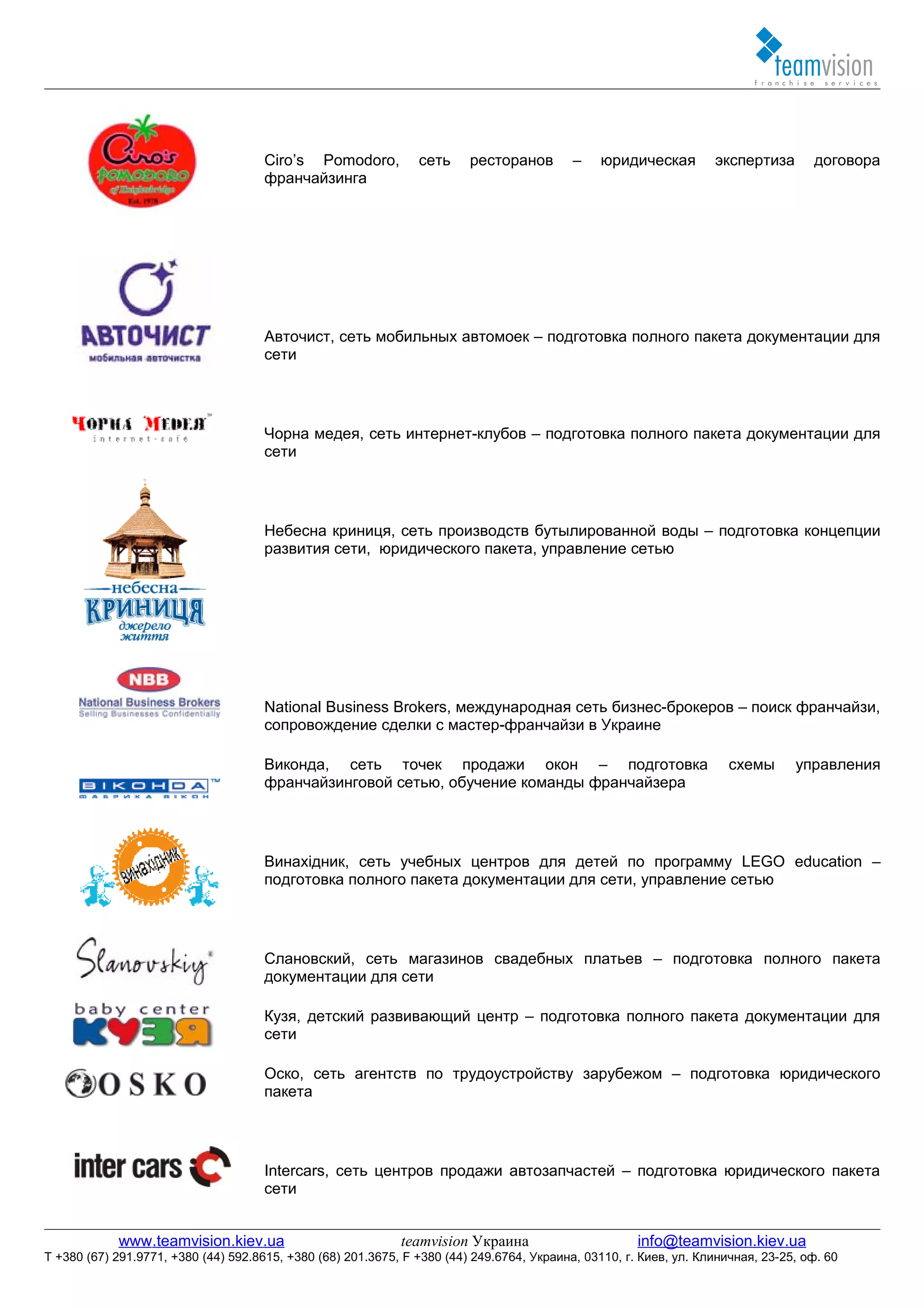 Ciro’s Pomodoro,           сеть     ресторанов        –    юридическая        экспертиза       договора
                                     франчайзинга




                                     Авточист, сеть мобильных автомоек – подготовка полного пакета документации для
                                     сети




                                     Чорна медея, сеть интернет-клубов – подготовка полного пакета документации для
                                     сети




                                     Небесна криниця, сеть производств бутылированной воды – подготовка концепции
                                     развития сети, юридического пакета, управление сетью




                                     National Business Brokers, международная сеть бизнес-брокеров – поиск франчайзи,
                                     сопровождение сделки с мастер-франчайзи в Украине

                                     Виконда, сеть точек продажи окон – подготовка                                    схемы      управления
                                     франчайзинговой сетью, обучение команды франчайзера




                                     Винахідник, сеть учебных центров для детей по программу LEGO education –
                                     подготовка полного пакета документации для сети, управление сетью




                                     Слановский, сеть магазинов свадебных платьев – подготовка полного пакета
                                     документации для сети

                                     Кузя, детский развивающий центр – подготовка полного пакета документации для
                                     сети

                                     Оско, сеть агентств по трудоустройству зарубежом – подготовка юридического
                                     пакета




                                     Intercars, сеть центров продажи автозапчастей – подготовка юридического пакета
                                     сети


            www.teamvision.kiev.ua                           teamvision Украина                       info@teamvision.kiev.ua
T +380 (67) 291.9771, +380 (44) 592.8615, +380 (68) 201.3675, F +380 (44) 249.6764, Украина, 03110, г. Киев, ул. Клиничная, 23-25, оф. 60
 