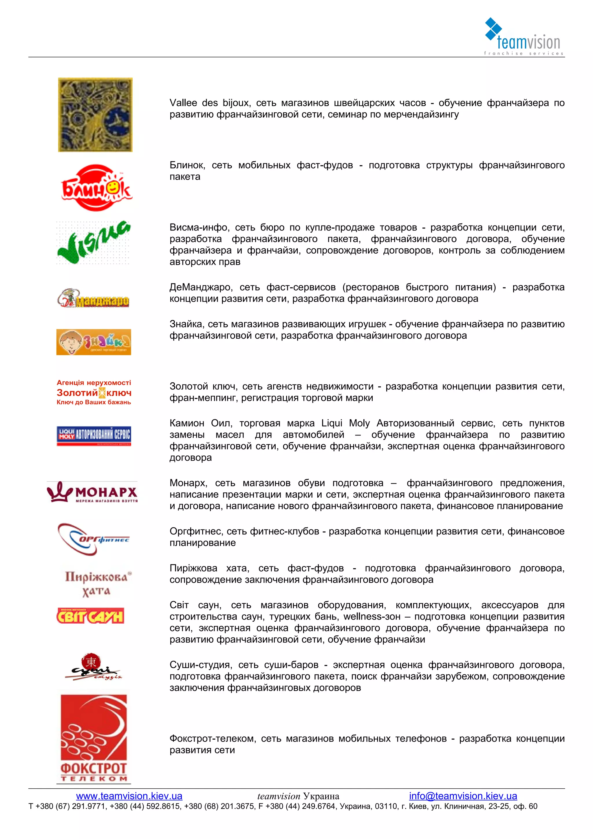 Vallee des bijoux, сеть магазинов швейцарских часов - обучение франчайзера по
                                     развитию франчайзинговой сети, семинар по мерчендайзингу




                                     Блинок, сеть мобильных фаст-фудов - подготовка структуры франчайзингового
                                     пакета




                                     Висма-инфо, сеть бюро по купле-продаже товаров - разработка концепции сети,
                                     разработка франчайзингового пакета, франчайзингового договора, обучение
                                     франчайзера и франчайзи, сопровождение договоров, контроль за соблюдением
                                     авторских прав

                                     ДеМанджаро, сеть фаст-сервисов (ресторанов быстрого питания) - разработка
                                     концепции развития сети, разработка франчайзингового договора

                                     Знайка, сеть магазинов развивающих игрушек - обучение франчайзера по развитию
                                     франчайзинговой сети, разработка франчайзингового договора




                                     Золотой ключ, сеть агенств недвижимости - разработка концепции развития сети,
                                     фран-меппинг, регистрация торговой марки

                                     Камион Оил, торговая марка Liqui Moly Авторизованный сервис, сеть пунктов
                                     замены масел для автомобилей – обучение франчайзера по развитию
                                     франчайзинговой сети, обучение франчайзи, экспертная оценка франчайзингового
                                     договора

                                     Монарх, сеть магазинов обуви подготовка – франчайзингового предложения,
                                     написание презентации марки и сети, экспертная оценка франчайзингового пакета
                                     и договора, написание нового франчайзингового пакета, финансовое планирование

                                     Оргфитнес, сеть фитнес-клубов - разработка концепции развития сети, финансовое
                                     планирование

                                     Пиріжкова хата, сеть фаст-фудов - подготовка франчайзингового договора,
                                     сопровождение заключения франчайзингового договора

                                     Світ саун, сеть магазинов оборудования, комплектующих, аксессуаров для
                                     строительства саун, турецких бань, wellness-зон – подготовка концепции развития
                                     сети, экспертная оценка франчайзингового договора, обучение франчайзера по
                                     развитию франчайзинговой сети, обучение франчайзи

                                     Суши-студия, сеть суши-баров - экспертная оценка франчайзингового договора,
                                     подготовка франчайзингового пакета, поиск франчайзи зарубежом, сопровождение
                                     заключения франчайзинговых договоров




                                     Фокстрот-телеком, сеть магазинов мобильных телефонов - разработка концепции
                                     развития сети



            www.teamvision.kiev.ua                           teamvision Украина                       info@teamvision.kiev.ua
T +380 (67) 291.9771, +380 (44) 592.8615, +380 (68) 201.3675, F +380 (44) 249.6764, Украина, 03110, г. Киев, ул. Клиничная, 23-25, оф. 60
 