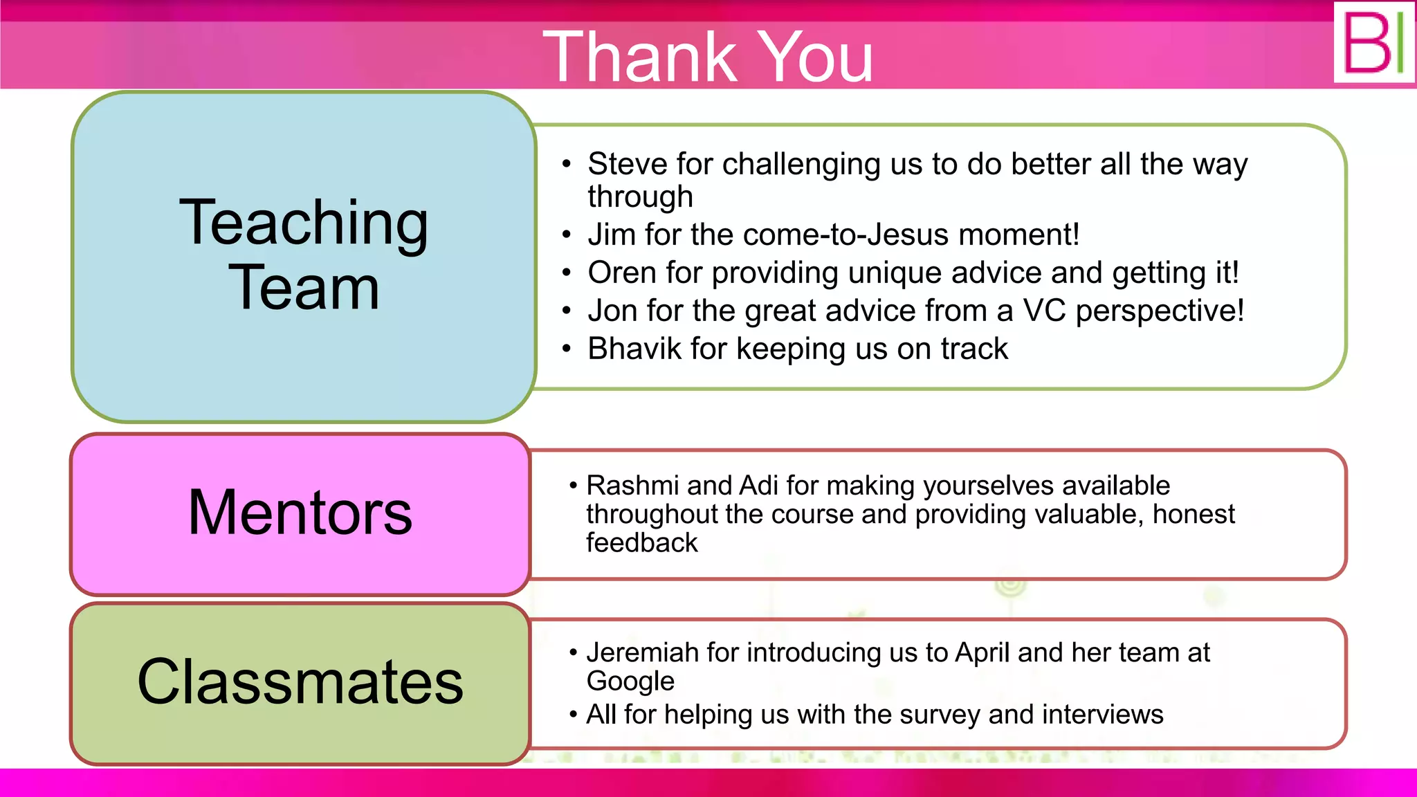 Thank You
             • Steve for challenging us to do better all the way
               through
 Teaching    • Jim for the come-to-Jesus moment!
             • Oren for providing unique advice and getting it!
   Team      • Jon for the great advice from a VC perspective!
             • Bhavik for keeping us on track



             • Rashmi and Adi for making yourselves available
 Mentors       throughout the course and providing valuable, honest
               feedback


             • Jeremiah for introducing us to April and her team at
Classmates     Google
             • All for helping us with the survey and interviews
 
