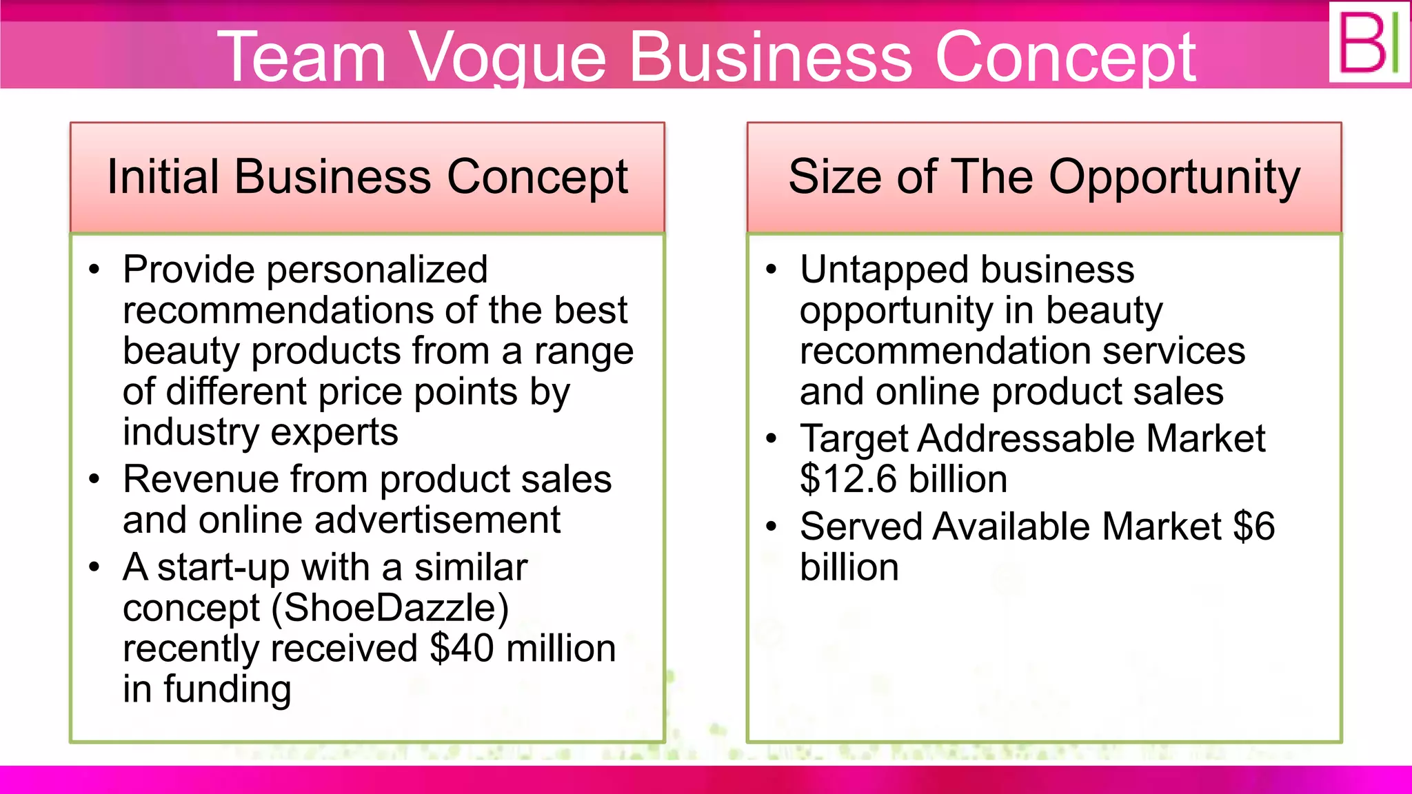 Team Vogue Business Concept
 Initial Business Concept          Size of The Opportunity
• Provide personalized            • Untapped business
  recommendations of the best       opportunity in beauty
  beauty products from a range      recommendation services
  of different price points by      and online product sales
  industry experts                • Target Addressable Market
• Revenue from product sales        $12.6 billion
  and online advertisement        • Served Available Market $6
• A start-up with a similar         billion
  concept (ShoeDazzle)
  recently received $40 million
  in funding
 