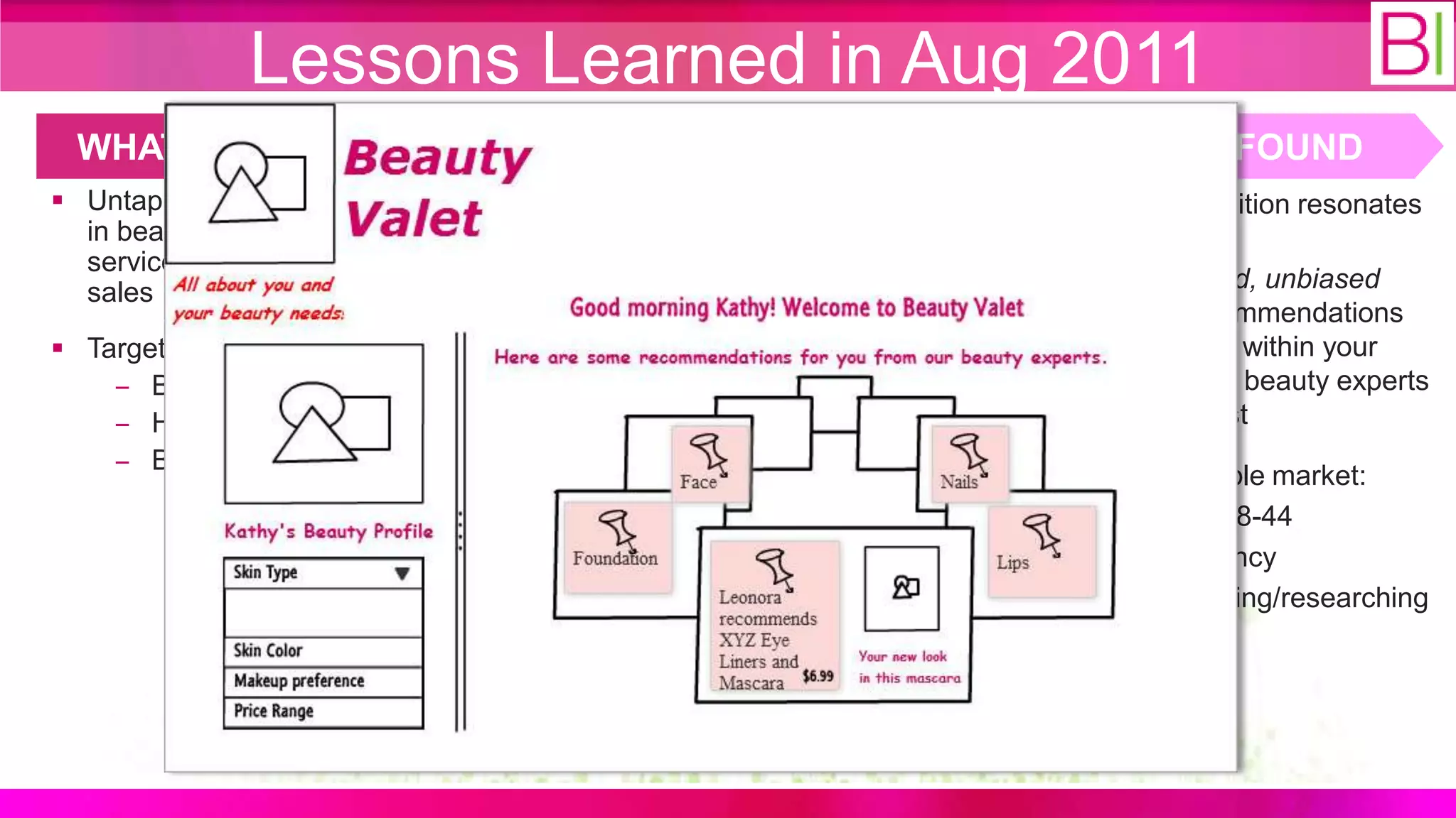 Lessons Learned in Aug 2011
 WHAT WE THOUGHT                        WHAT WE DID                      WHAT WE FOUND
 Untapped business opportunity    Conducted market analysis for     Our value proposition resonates
  in beauty recommendation          the US market:                     with Women:
  services and online product         ‒ TAM $12.6 billion
  sales                               ‒ SAM $6 billion                   ‒ Personalized, unbiased
                                                                            beauty recommendations
 Target customers are:            Validated business                      for products within your
                                    opportunities through:
    ‒ Beauty enthusiasts                                                    budget from beauty experts
                                      ‒ >530 online surveys                 you can trust
    ‒ High maintenance
                                      ‒ Personal interviews with
    ‒ Beauty adverse                     91 women                     Larger addressable market:
                                      ‒ 13 beauty experts
                                         recruited                       ‒ Women in 18-44
                                                                         ‒ High frequency
                                   Developed the initial web site
                                    design                               ‒ Already buying/researching
                                                                           online
 