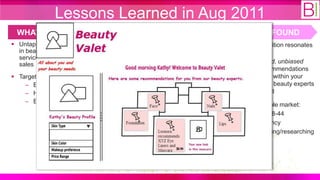 Lessons Learned in Aug 2011
 WHAT WE THOUGHT                        WHAT WE DID                      WHAT WE FOUND
 Untapped business opportunity    Conducted market analysis for     Our value proposition resonates
  in beauty recommendation          the US market:                     with Women:
  services and online product         ‒ TAM $12.6 billion
  sales                               ‒ SAM $6 billion                   ‒ Personalized, unbiased
                                                                            beauty recommendations
 Target customers are:            Validated business                      for products within your
                                    opportunities through:
    ‒ Beauty enthusiasts                                                    budget from beauty experts
                                      ‒ >530 online surveys                 you can trust
    ‒ High maintenance
                                      ‒ Personal interviews with
    ‒ Beauty adverse                     91 women                     Larger addressable market:
                                      ‒ 13 beauty experts
                                         recruited                       ‒ Women in 18-44
                                                                         ‒ High frequency
                                   Developed the initial web site
                                    design                               ‒ Already buying/researching
                                                                           online
 
