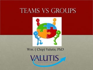 Teams Vs Groups




 Wm. ( Chip) Valutis, PhD
 