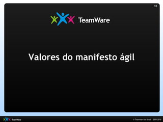 Teamware   Desmistificando Agile E Scrum V2