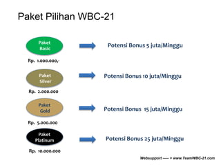 Paket Pilihan WBC-21 
Paket Potensi Bonus 10 juta/Minggu 
Silver 
Rp. 2.000.000 
Paket 
Gold 
Rp. 5.000.000 
Paket 
Platinum 
Rp. 10.000.000 
Potensi Bonus 15 juta/Minggu 
Potensi Bonus 25 juta/Minggu 
Paket 
Basic 
Rp. 1.000.000,- 
Potensi Bonus 5 juta/Minggu 
Websupport ----- > www.TeamWBC-21.com 
 