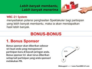 Lebih banyak membantu, 
Lebih banyak menerima 
WBC-21 System 
menyediakan potensi penghasilan Spektakuler bagi partisipan 
yang lebih banyak membantu, maka ia akan mendapatkan 
hasil lebih banyak. 
BONUS-BONUS 
10 % 
B 
A 
1. Bonus Sponsor 
Bonus sponsor akan diberikan sebesar 
10% buat anda yang mensponsori 
partisipan baru di bawah jaringan anda. 
Bonus sponsor ini akan terus diberikan 
setiap kali partisipan yang anda sponsori 
melakukan PB. 
Websupport ----- > www.TeamWBC-21.com 
 
