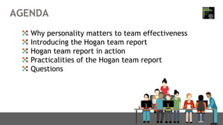 How to Help Teams Reach Their Full Potential Hogan Team Report | PDF