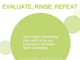 Evaluate, rinse, repeat. You’ll learn something new each time you evaluate a wellness tea
 