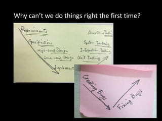 Why can’t we do things right the first time?
 