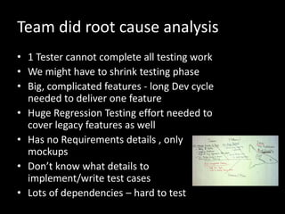 Team did root cause analysis
• 1 Tester cannot complete all testing work
• We might have to shrink testing phase
• Big, complicated features - long Dev cycle
needed to deliver one feature
• Huge Regression Testing effort needed to
cover legacy features as well
• Has no Requirements details , only
mockups
• Don’t know what details to
implement/write test cases
• Lots of dependencies – hard to test
 