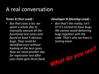 Tester B (Test Lead) :
• But that costs a lot, we
spent a whole day to
manually execute all the
functional test cases and
found at least 5 obvious
bugs. They could be
identified even without
looking at the test cases.
Now we need another day
for regression test after
your team gets them fixed.
Developer B (Develop Lead) :
• But that’s the reality, isn’t
it? It’s normal to have bugs.
We cannot avoid delivering
bugs together with the
code. That’s why we have a
testing team.
A real conversation
 