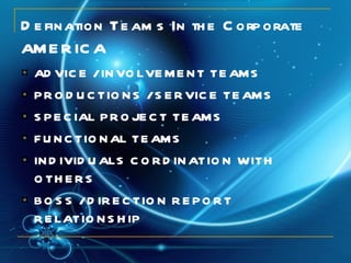 Defination Teams In the Corporate AMERICA ADVICE / INVOLVEMENT TEAMS PRODUCTIONS / SERVICE TEAMS SPECIAL PROJECT TEAMS FUNCTIONAL TEAMS  INDIVIDUALS CORDINATION WITH OTHERS BOSS / DIRECTION REPORT RELATIONSHIP 