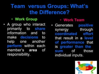 Team  versus Groups: What’s the Difference? Work Group A group who interact primarily to  share   information and to make  decisions  to help one another  perform  within each member’s  area  of responsibility. Work Team Generates  positive  synergy through  coordinated effort  that result in a  level of performance  that is  greater than the  sum  of those individual inputs. 