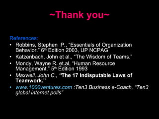 ~Thank you~ References: Robbins, Stephen  P., “Essentials of Organization Behavior.” 6 th  Edition 2003, UP NCPAG Katzenbach, John et al., “The Wisdom of Teams.” Mondy, Wayne R. et.al, “Human Resource Management.” 5 th  Edition 1993 Maxwell, John C.,  “ The 17 Indisputable Laws of Teamwork.”  www.1000ventures.com  :Ten3 Business e-Coach, “Ten3  global internet polls” 