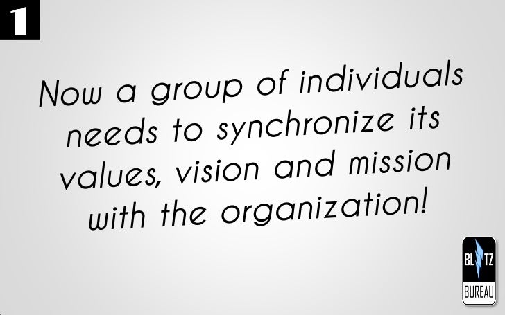 Comradeship! The Essence of Successful Teams! Slide 29