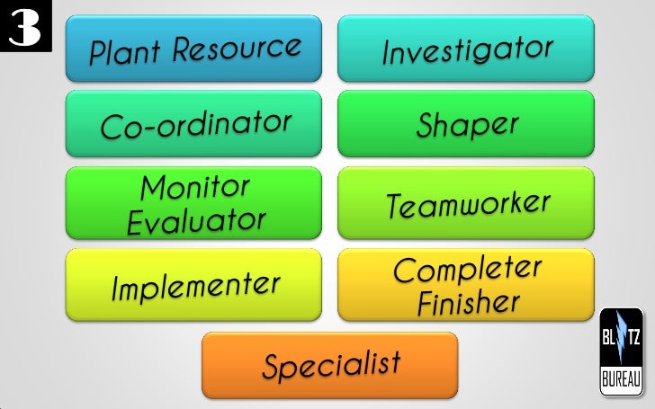 Comradeship! The Essence of Successful Teams! Slide 56