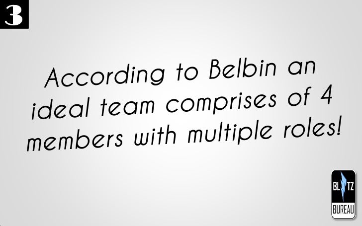 Comradeship! The Essence of Successful Teams! Slide 66