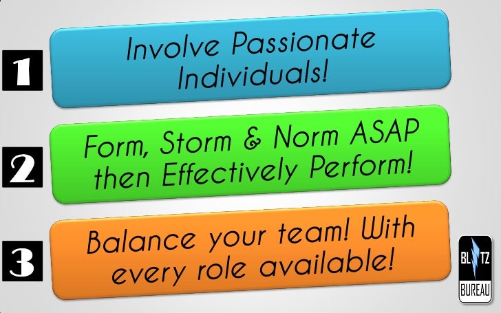 Comradeship! The Essence of Successful Teams! Slide 77