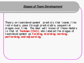 Stages of Team Development




Theor y on t eam devel opm   ent pr edi ct s t hat t eam l i ke
                                                          s,
i ndi vi dual s, pass t hr ough pr edi ct abl e, sequent i al
st ages over t i m The m
                   e.        ost w l know of t hese m
                                   el         n              odel s
i s t hat of Tuckm (1965), w l abel ed t he st ages of
                    an            ho
t eam devel opm  ent as f or m ng, st or m ng, nor m ng,
                              i            i         i
per f or m ng, and adj our ni ng.
          i
 