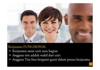 10Teamworking by Coach Eval www.leadershipresources.co.id
Kerjasama
• Kerjasama
Fungsional
• Kerjasama Peran
(Teamwork)
 