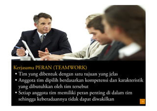 11Teamworking by Coach Eval www.leadershipresources.co.id
Kerjasama FUNGSIONAL
• Kerjasama antar unit atau bagian
• Anggota tim adalah wakil dari unit
• Anggota Tim bisa berganti-ganti dalam proses kerjasama
1Teamworking by Coach Eval www.leadershipresources.co.id
 