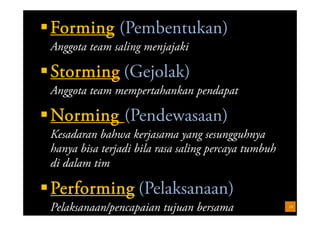 13Teamworking by Coach Eval www.leadershipresources.co.id
Tahapan Dalam Pembentukan TeamSuccess/Complexity
Time / Effort
Tahap I
Tahap II
Tahap III
Forming
Storming
Norming
Performing
Conforming
Transforming
Teamworking by Coach Eval www.leadershipresources.co.id
 