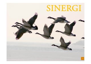 14Teamworking by Coach Eval www.leadershipresources.co.id
Forming (Pembentukan)
Anggota team saling menjajaki
Storming (Gejolak)
Anggota team mempertahankan pendapat
Norming (Pendewasaan)
Kesadaran bahwa kerjasama yang
sesungguhnya hanya bisa terjadi bila rasa
saling percaya tumbuh di dalam tim
Performing (Pelaksanaan)
Pelaksanaan/pencapaian tujuan bersama 1
 