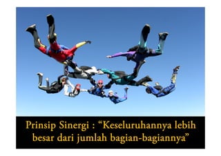 15Teamworking by Coach Eval www.leadershipresources.co.id
SINERGI
Teamworking by Coach Eval www.leadershipresources.co.id
 