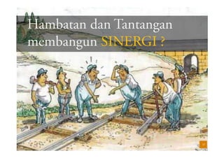 17Teamworking by Coach Eval www.leadershipresources.co.id
1+1 = 3 atau
lebih
Sinergi
1+1 = 1½ Kompromi
1+1 = kurang dari 1 Sinergi Negatif
Teamworking by Coach Eval www.leadershipresources.co.id
 