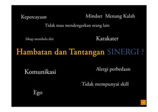 18Teamworking by Coach Eval www.leadershipresources.co.id
Hambatan dan Tantangan
membangun SINERGI ?
 