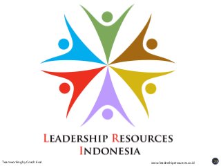 23Teamworking by Coach Eval www.leadershipresources.co.id
 