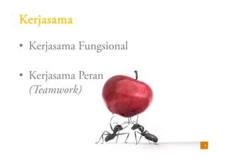 9Teamworking by Coach Eval www.leadershipresources.co.id
“Sekelompok orang yang mempunyai
kemampuan yang saling melengkapi
yang berkomitmen pada tujuan, sasaran
dan pendekatan bersama, dan mereka
semua bertanggung jawab terhadap
hasil yang mereka capai.”
- Jon Katzenbach & Douglas Smith
9Teamworking by Coach Eval www.leadershipresources.co.id
 