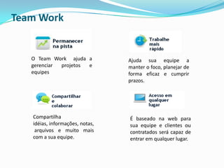 Team Work


   O Team Work ajuda a           Ajuda sua equipe a
   gerenciar projetos e          manter o foco, planejar de
   equipes                       forma eficaz e cumprir
                                 prazos.




   Compartilha                   É baseado na web para
   idéias, informações, notas,   sua equipe e clientes ou
    arquivos e muito mais        contratados será capaz de
   com a sua equipe.             entrar em qualquer lugar.
 
