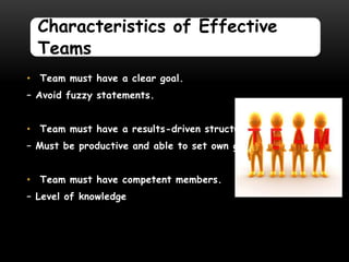 Characteristics of Effective
  Teams
• Team must have a clear goal.
– Avoid fuzzy statements.


• Team must have a results-driven structure.
– Must be productive and able to set own goals


• Team must have competent members.
– Level of knowledge
 