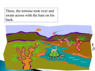 There, the tortoise took over and
swam across with the hare on his
back.
 