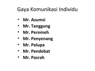 Gaya Komunikasi Individu
• Mr. Asumsi
• Mr. Tanggung
• Mr. Peremeh
• Mr. Penyenang
• Mr. Pelupa
• Mr. Pendebat
• Mr. Pasrah
 
