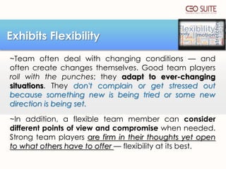 Exhibits Flexibility
~Team often deal with changing conditions — and
often create changes themselves. Good team players
roll with the punches; they adapt to ever-changing
situations. They don't complain or get stressed out
because something new is being tried or some new
direction is being set.
~In addition, a flexible team member can consider
different points of view and compromise when needed.
Strong team players are firm in their thoughts yet open
to what others have to offer — flexibility at its best.

 