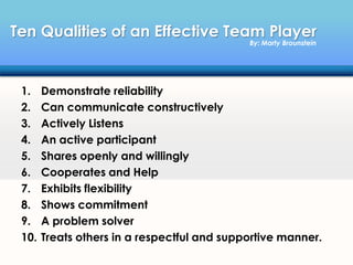 How to be an Effective Team Player | PPTX