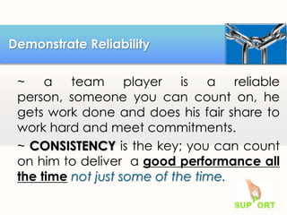 Demonstrate Reliability
~ a team player is a reliable
person, someone you can count on, he
gets work done and does his fair share to
work hard and meet commitments.
~ CONSISTENCY is the key; you can count
on him to deliver a good performance all
the time not just some of the time.

 