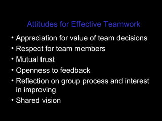 Team work ppt(all in 1) Slide 69