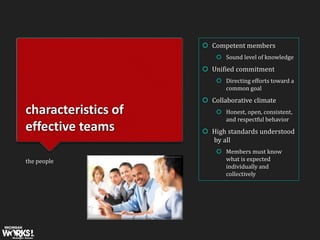Teamwork | PDF