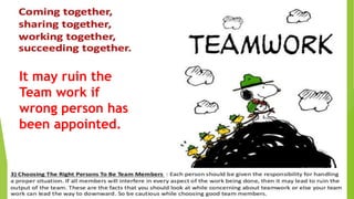 It may ruin the
Team work if
wrong person has
been appointed.
 