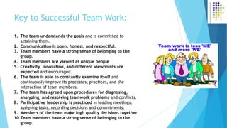 Key to Successful Team Work:
1. The team understands the goals and is committed to
attaining them.
2. Communication is open, honest, and respectful.
3. Team members have a strong sense of belonging to the
group.
4. Team members are viewed as unique people
5. Creativity, innovation, and different viewpoints are
expected and encouraged.
6. The team is able to constantly examine itself and
continuously improve its processes, practices, and the
interaction of team members.
7. The team has agreed upon procedures for diagnosing,
analyzing, and resolving teamwork problems and conflicts.
8. Participative leadership is practiced in leading meetings,
assigning tasks, recording decisions and commitments.
9. Members of the team make high quality decisions together
10.Team members have a strong sense of belonging to the
group.
 
