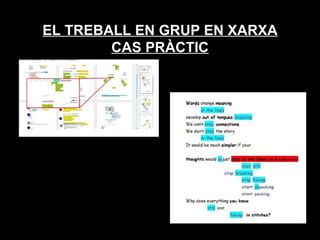 EL TREBALL EN GRUP EN XARXA CAS PRÀCTIC 