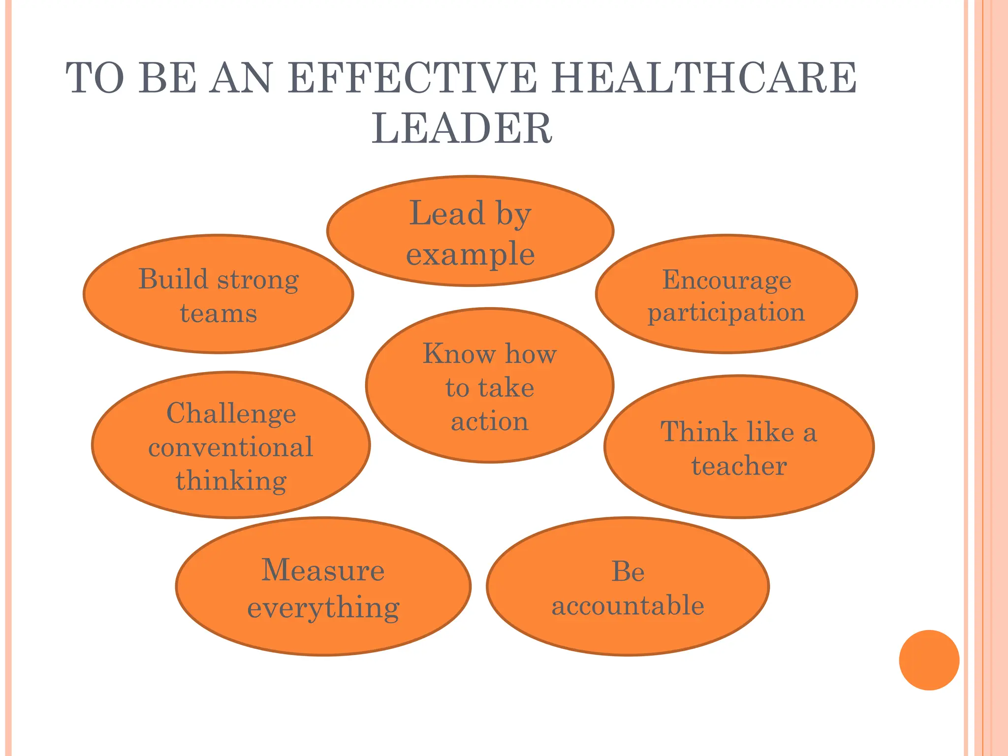 TO BE AN EFFECTIVE HEALTHCARE
LEADER
Lead by
example
Build strong
teams
Encourage
participation
Challenge
conventional
thinking
Think like a
teacher
Measure
everything
Know how
to take
action
Be
accountable
 