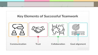 Comprehensive Guide to Effective Teamwork and Team Development | PDF