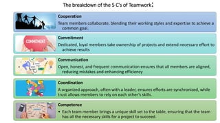 Comprehensive Guide to Effective Teamwork and Team Development | PDF