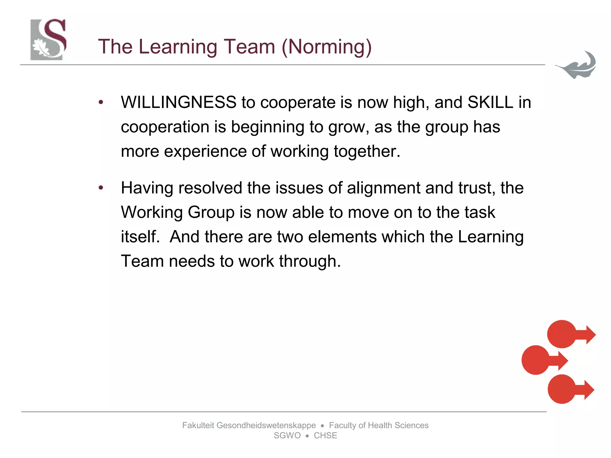 Fakulteit Gesondheidswetenskappe  Faculty of Health Sciences
SGWO  CHSE
The Learning Team (Norming)
• WILLINGNESS to cooperate is now high, and SKILL in
cooperation is beginning to grow, as the group has
more experience of working together.
• Having resolved the issues of alignment and trust, the
Working Group is now able to move on to the task
itself. And there are two elements which the Learning
Team needs to work through.
 